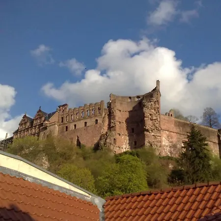 Lotte - The Backpackers Hostel Heidelberg