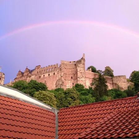 Lotte - The Backpackers Heidelberg